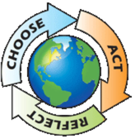 Choose, Act, Reflect